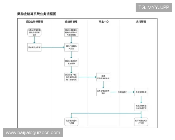 真人视讯地址登录入口最新版本，优化登录流程提升用户体验