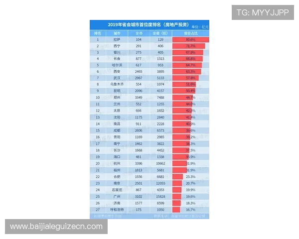 共咪百家乐线上对战策略分析让你在激烈竞争中脱颖而出