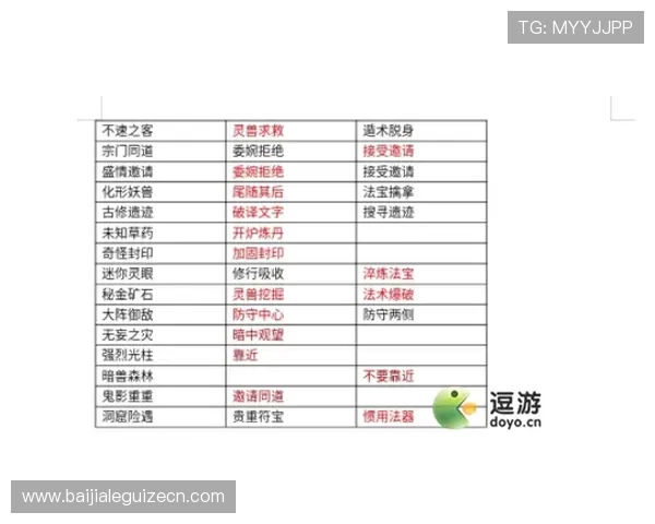 博鱼ag优惠活动时间安排及参与方式详细指南