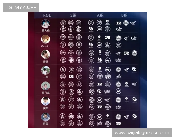 掌握AG快速厅会员登录技巧提升游戏效率和账号安全保障指南