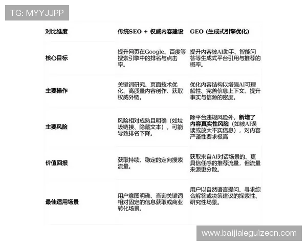 掌握百家乐补牌机制的核心原理：优化你的游戏决策与风险控制