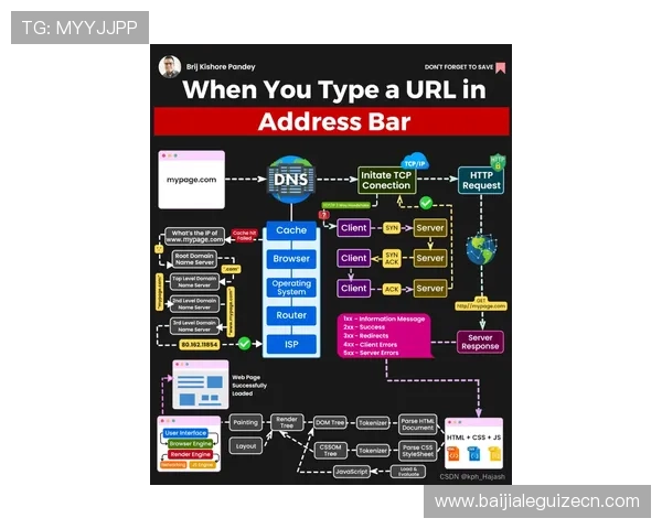 亚博视讯网站注册流程详解新手玩家快速入门指南