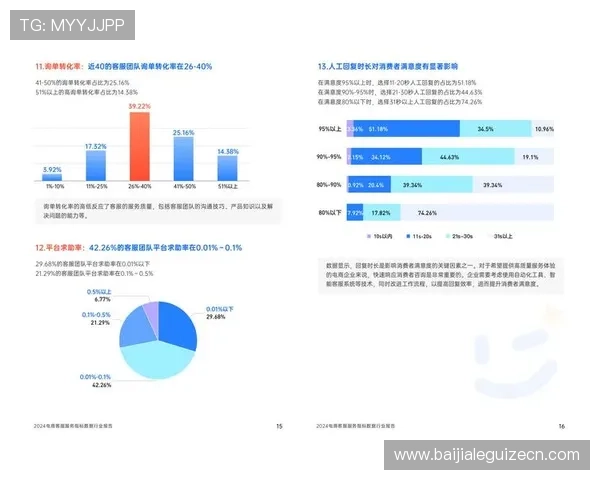 靠谱的ag视讯网站如何提供优质的客户服务提升用户满意度