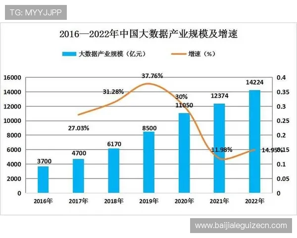 关于pa视讯登录人口增长趋势及其对未来网络游戏市场竞争格局的深度预测 关于pa视讯登录人口增长趋势及其对未来网络游戏市场竞争格局的深度预测