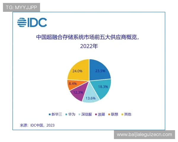深入分析AG视讯最稳打法策略帮助玩家实现长期稳定盈利的实用技巧 深入分析AG视讯最稳打法策略帮助玩家实现长期稳定盈利的实用技巧