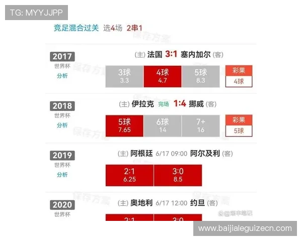 世界杯挪威对阵法国比赛实时比分直播与赛况分析全面解读